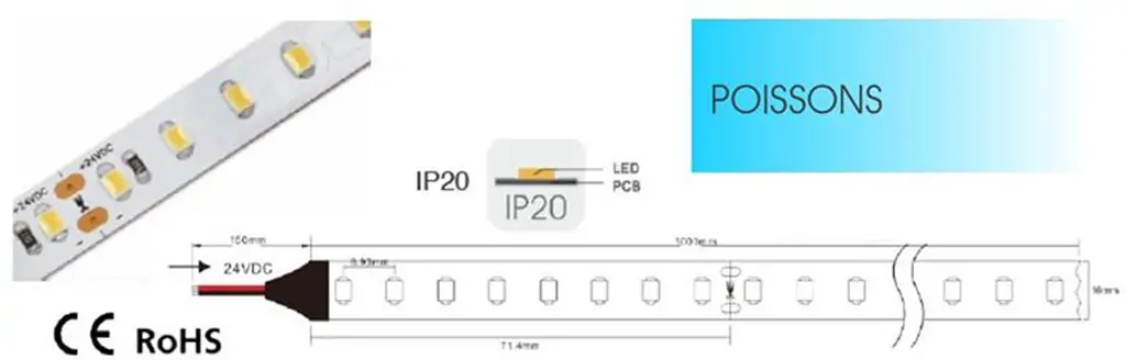 LED STRIP 5 m 24V 